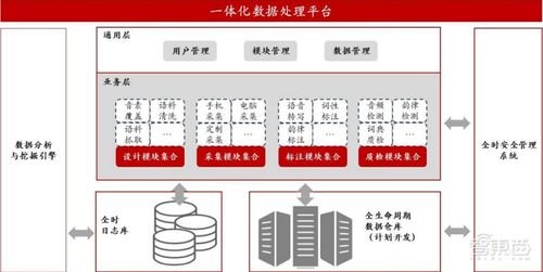 海天瑞聲上市首日漲幅超360%，微軟阿里騰訊成核心客戶助力軟件開(kāi)發(fā)
