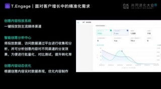 智能機(jī)器改變商業(yè)社會(huì) 特贊創(chuàng)始人范凌引領(lǐng)創(chuàng)意營(yíng)銷(xiāo)進(jìn)入數(shù)據(jù)智能時(shí)代