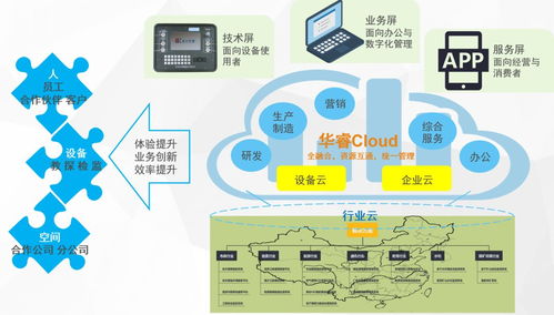 精彩來(lái)襲 | 七堂深度好課 地質(zhì)行業(yè)新技術(shù)新發(fā)展與數(shù)據(jù)處理服務(wù)