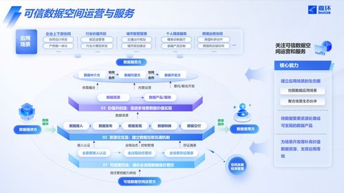 嘉環科技戰略布局再落一子，嘉源數據正式成立瞄準數據流通新藍海